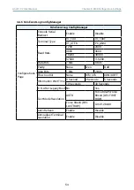 Preview for 63 page of AIC HA201-PV User Manual