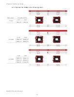 Preview for 23 page of AIC HA202-PH User Manual