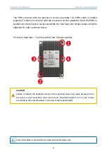 Preview for 19 page of AIC HA202-PV User Manual