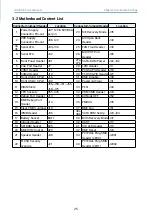 Preview for 35 page of AIC HA202-PV User Manual