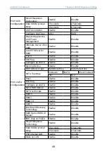 Preview for 59 page of AIC HA202-PV User Manual