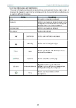 Preview for 75 page of AIC HA202-PV User Manual