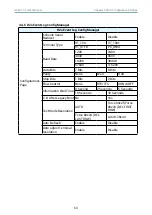 Preview for 67 page of AIC HA401-VG User Manual