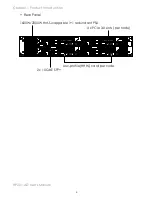 Предварительный просмотр 11 страницы AIC HP201-AD User Manual