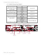 Предварительный просмотр 71 страницы AIC HP201-AD User Manual