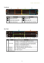 Preview for 14 page of AIC HP201-AG User Manual