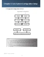 Preview for 23 page of AIC J2024-01 User Manual