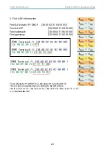 Предварительный просмотр 28 страницы AIC J2024-04 User Manual