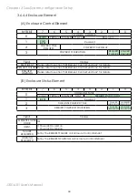 Preview for 51 page of AIC J3016-01 Manual