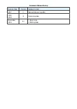 Preview for 5 page of AIC J4024-02 User Manual