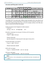 Preview for 66 page of AIC J4078-01 User Manual