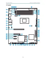 Предварительный просмотр 22 страницы AIC Lepus User Manual