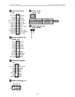 Предварительный просмотр 24 страницы AIC Lepus User Manual