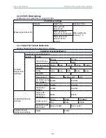 Предварительный просмотр 30 страницы AIC Lepus User Manual