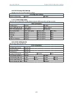 Предварительный просмотр 32 страницы AIC Lepus User Manual