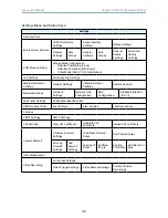 Предварительный просмотр 47 страницы AIC Lepus User Manual