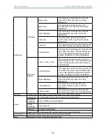 Предварительный просмотр 52 страницы AIC Lepus User Manual