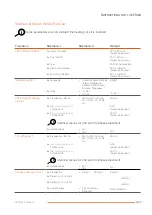 Preview for 23 page of AIC N 100 WH Installation And Maintenance Manual