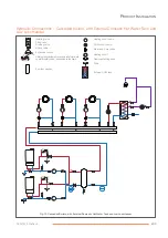 Preview for 33 page of AIC N 100 WH Installation And Maintenance Manual