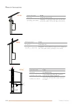 Preview for 38 page of AIC N 100 WH Installation And Maintenance Manual