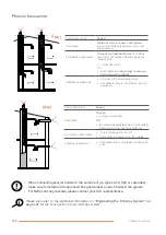 Preview for 42 page of AIC N 100 WH Installation And Maintenance Manual