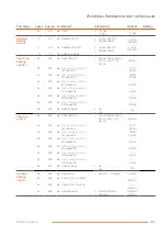 Preview for 61 page of AIC N 100 WH Installation And Maintenance Manual