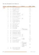 Preview for 62 page of AIC N 100 WH Installation And Maintenance Manual