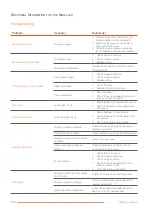 Preview for 70 page of AIC N 100 WH Installation And Maintenance Manual