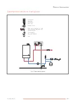 Предварительный просмотр 31 страницы AIC N 150 WH Installation And Maintenance Manual