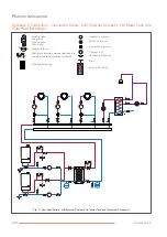 Предварительный просмотр 32 страницы AIC N 150 WH Installation And Maintenance Manual