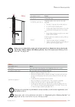 Предварительный просмотр 39 страницы AIC N 150 WH Installation And Maintenance Manual