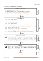 Предварительный просмотр 51 страницы AIC N 150 WH Installation And Maintenance Manual