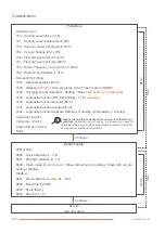 Предварительный просмотр 52 страницы AIC N 150 WH Installation And Maintenance Manual