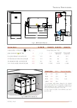 Preview for 15 page of AIC N 280 FS Installation And Maintenance Manual