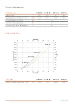 Предварительный просмотр 18 страницы AIC N 280 FS Installation And Maintenance Manual