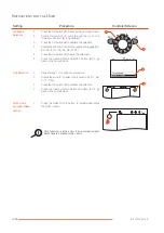 Предварительный просмотр 24 страницы AIC N 280 FS Installation And Maintenance Manual