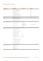 Предварительный просмотр 26 страницы AIC N 280 FS Installation And Maintenance Manual