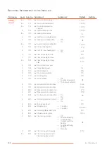 Предварительный просмотр 68 страницы AIC N 280 FS Installation And Maintenance Manual