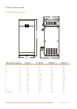 Предварительный просмотр 12 страницы AIC Nesta N 120 FS Installation And Maintenance Manual