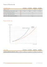 Preview for 16 page of AIC Nesta N 120 FS Installation And Maintenance Manual