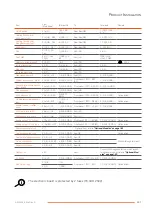 Preview for 41 page of AIC Nesta N 120 FS Installation And Maintenance Manual