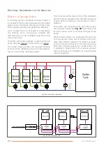 Preview for 54 page of AIC Nesta N 120 FS Installation And Maintenance Manual