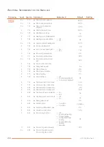 Preview for 58 page of AIC Nesta N 120 FS Installation And Maintenance Manual