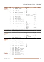 Preview for 59 page of AIC Nesta N 120 FS Installation And Maintenance Manual