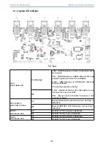 Preview for 97 page of AIC Rack Venus User Manual