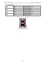 Preview for 113 page of AIC Rack Venus User Manual