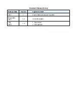 Preview for 3 page of AIC RSC-1C User Manual