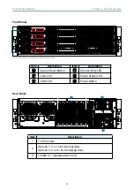 Preview for 11 page of AIC RSC-3M User Manual