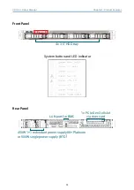 Preview for 14 page of AIC SB101-LB User Manual