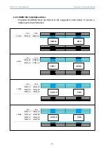 Предварительный просмотр 21 страницы AIC SB101-SP User Manual